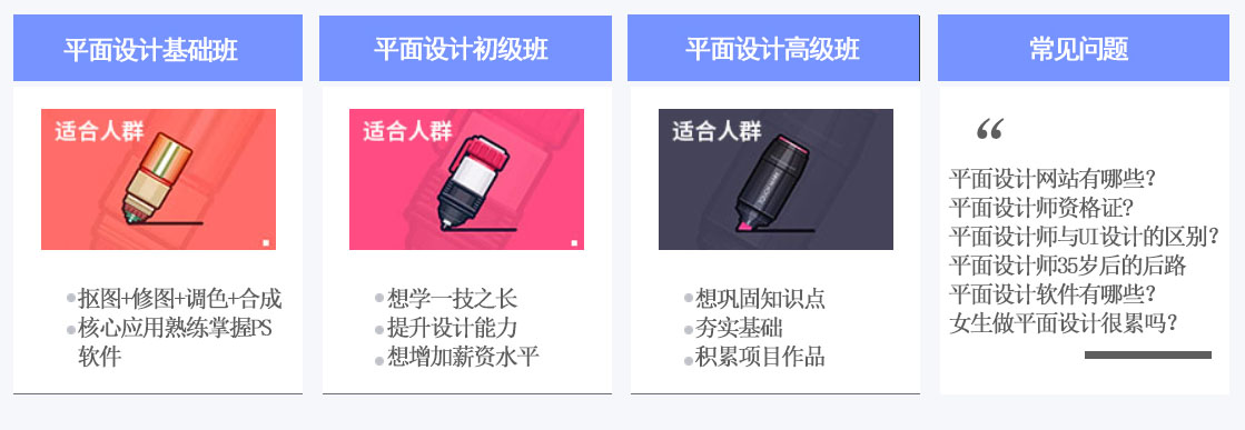 平面設計學習班 適合不同學員
